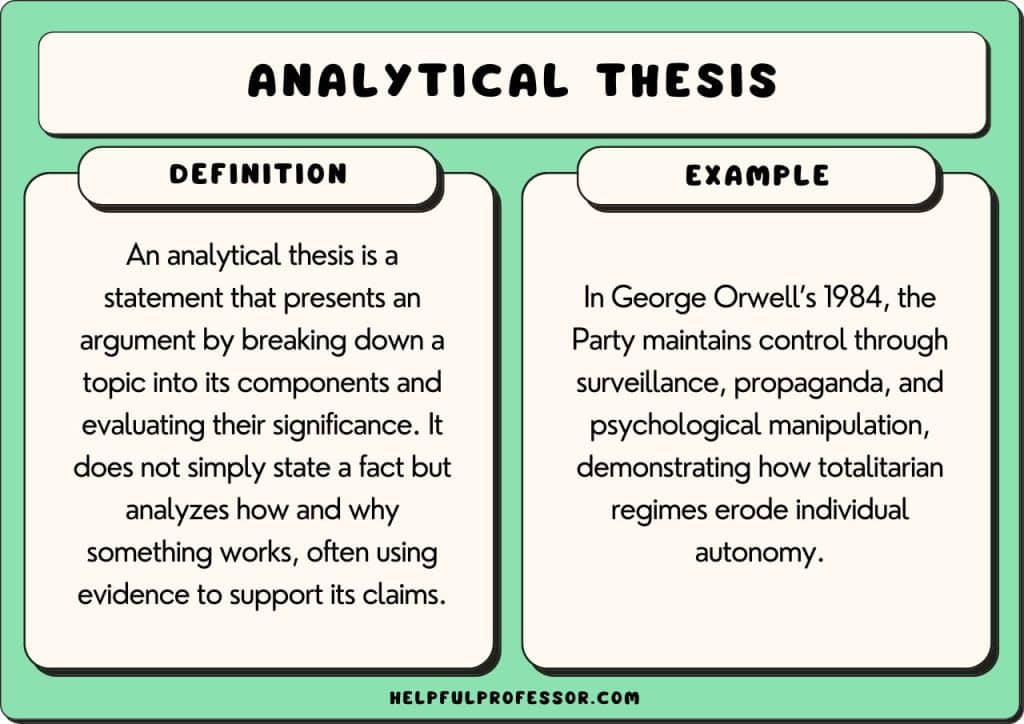 25 Analytical Thesis Statement Examples