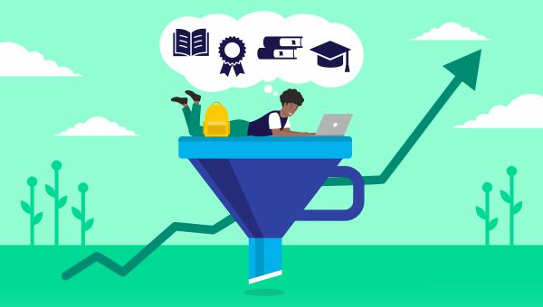 Focus on the Consideration Phase for Midfunnel Marketing- Archer Education