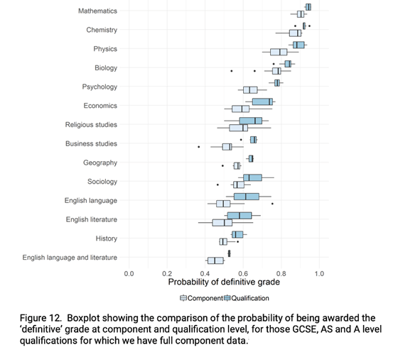 Walk on by: the dilemma of the blind eye