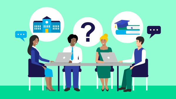 Asking the Right Questions- Archer Education