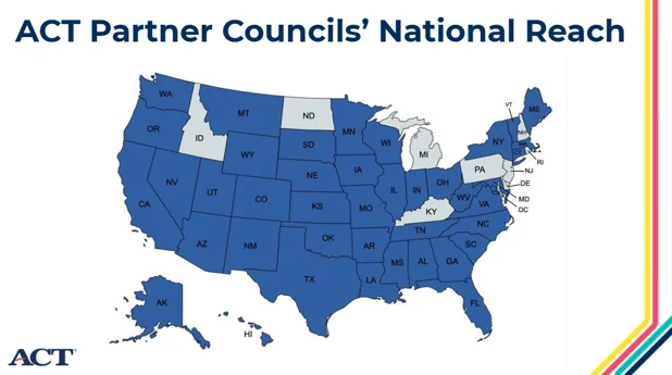 Partner council national reach