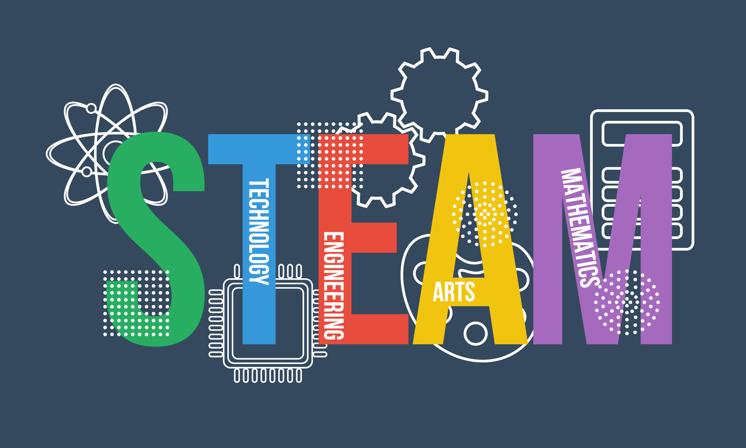 From Pedagogy to Practice: Challenges and Opportunities in Implementing STEAM Education &#8211; Faculty Focus