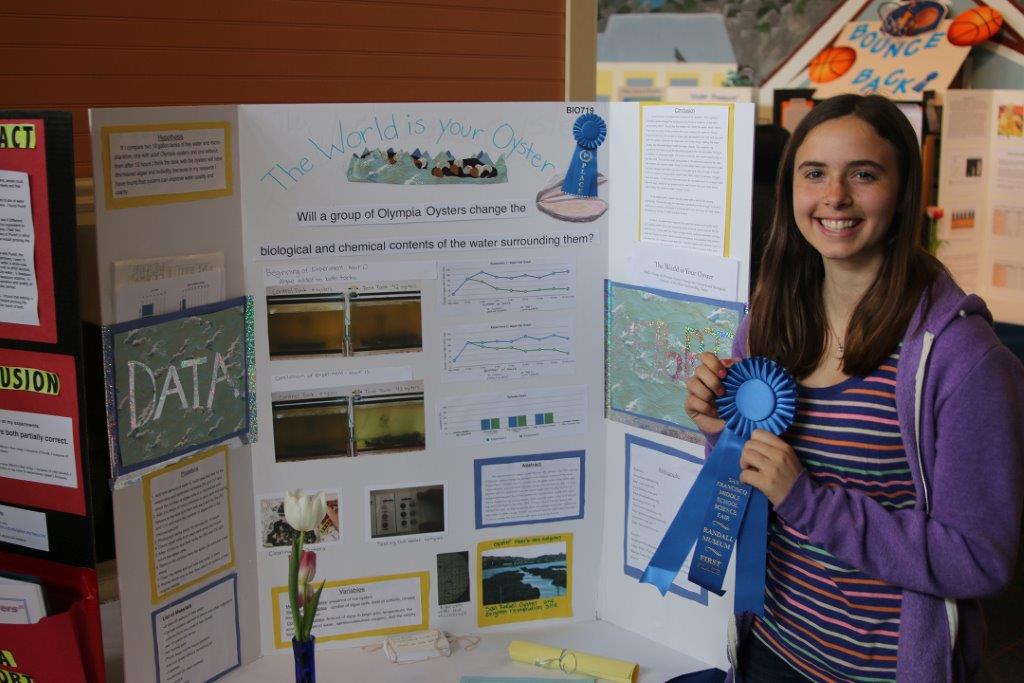Boosting science literacy in US: The role of science fairs