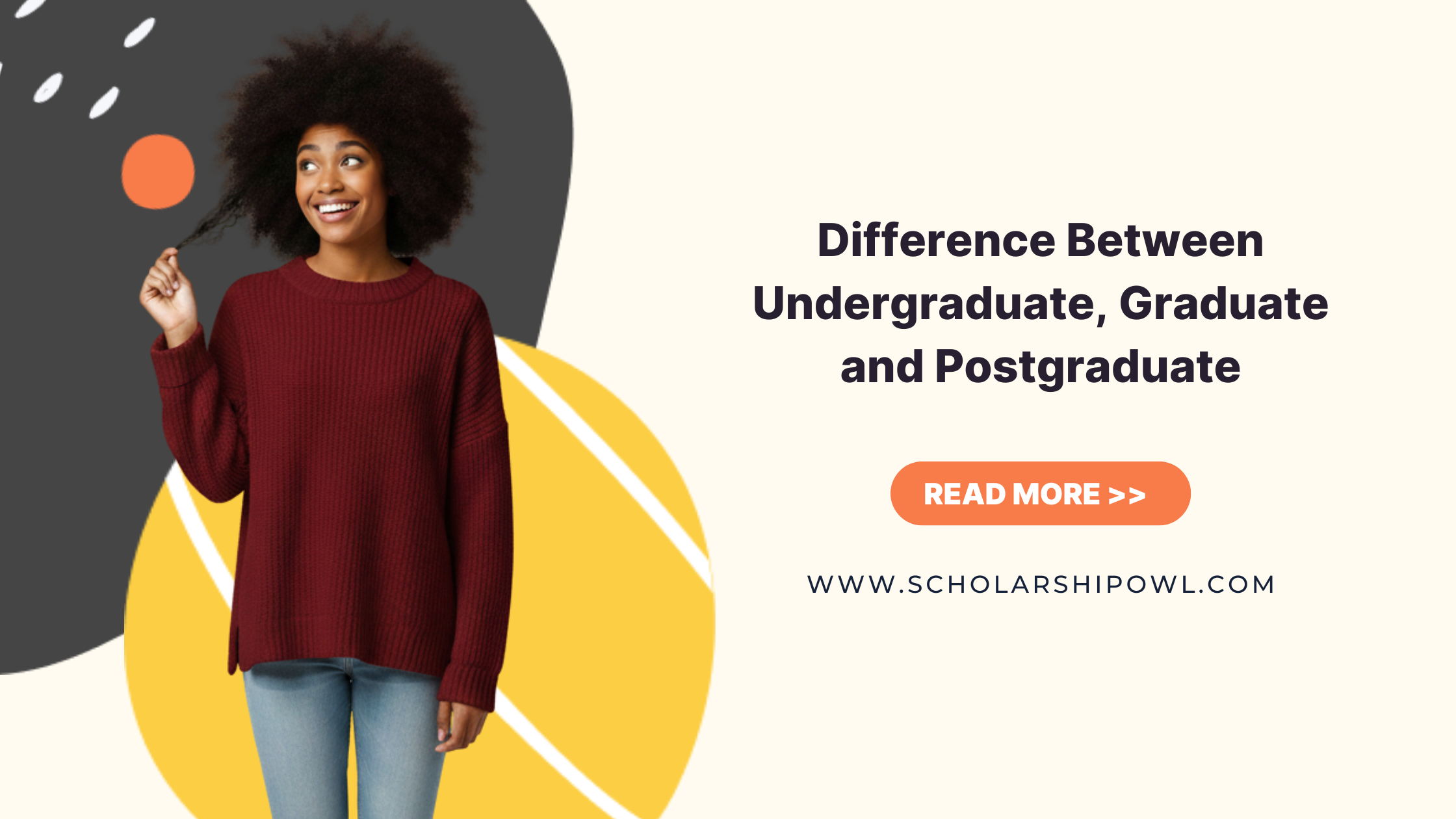 Difference Between Undergraduate, Graduate and Postgraduate (2026)
