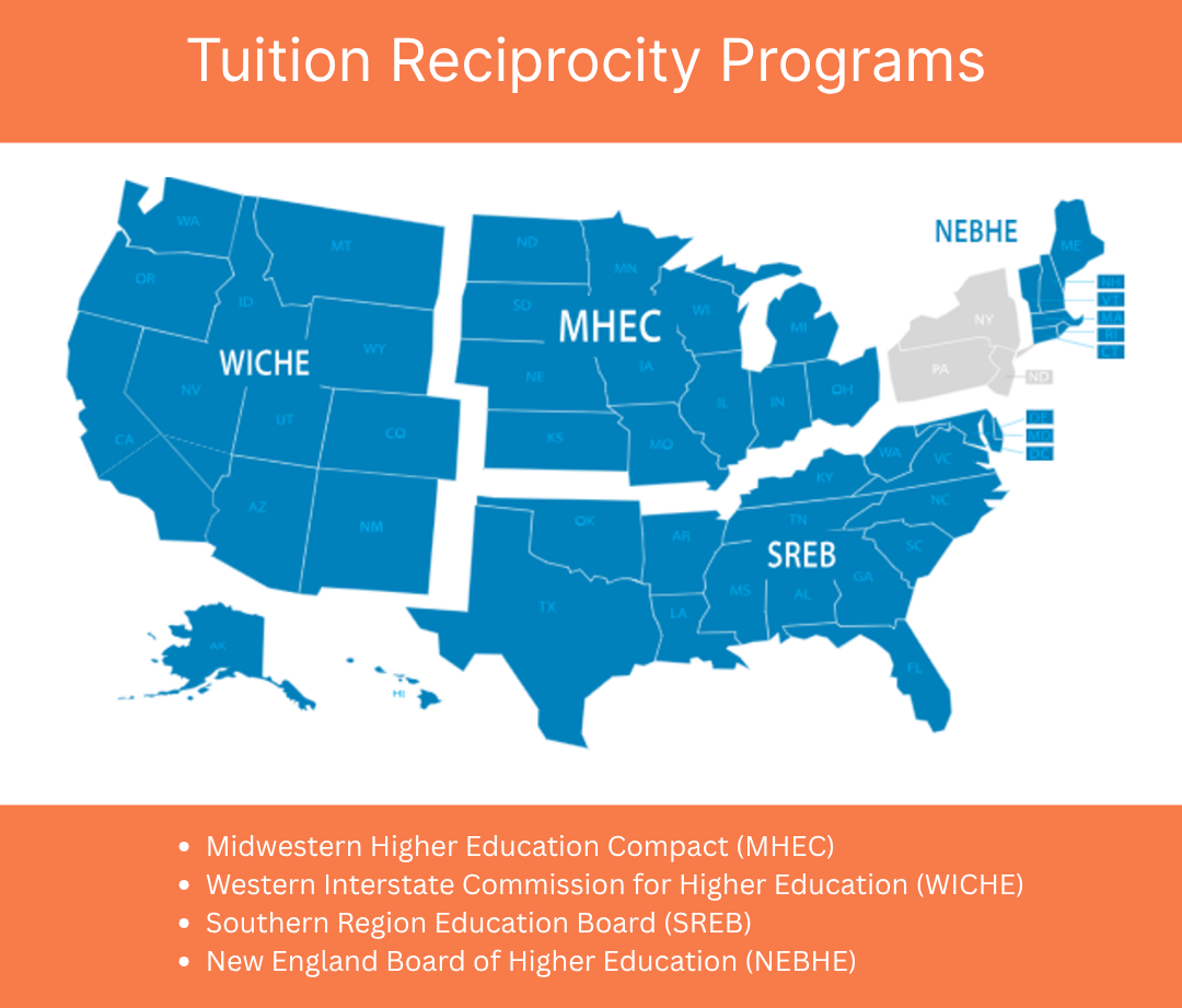 tuition reciprocity programs - hidden funding sources to pay for college