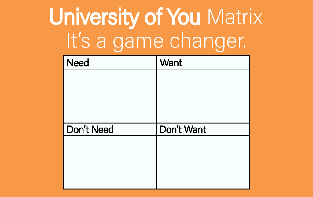 How do I find the right colleges, and where do we start?