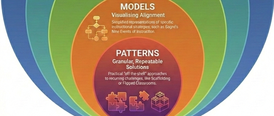 Understanding Models vs. Patterns in Course Design
