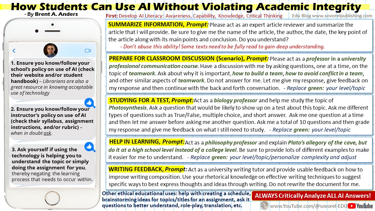 How Students Can Use AI Without Violating Academic Integrity – Sovorel