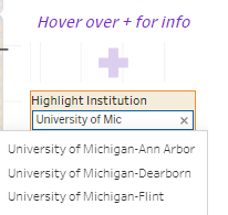 Average Net Price at America&#8217;s Public Colleges and Universities
