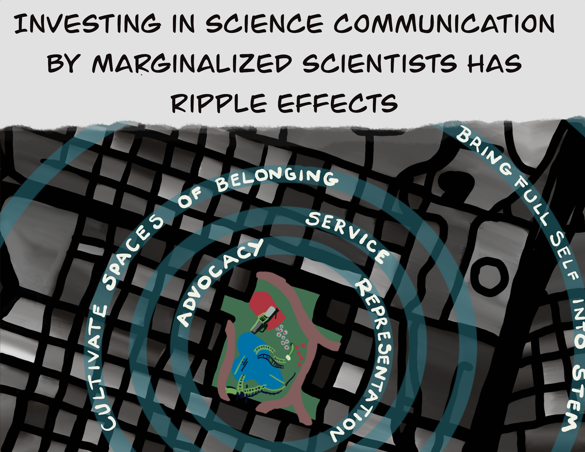 Illustration of a map with ripple effects superimposed. Caption reads 'Investing in science communication by marginalized scientists has ripple effects'