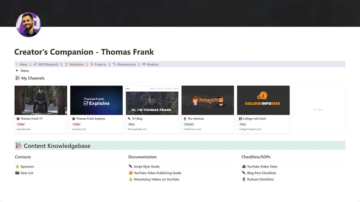 How We Use Notion to Manage a Blog That Gets 200K+ Monthly Visits