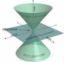 What supports the geometry of space-time?