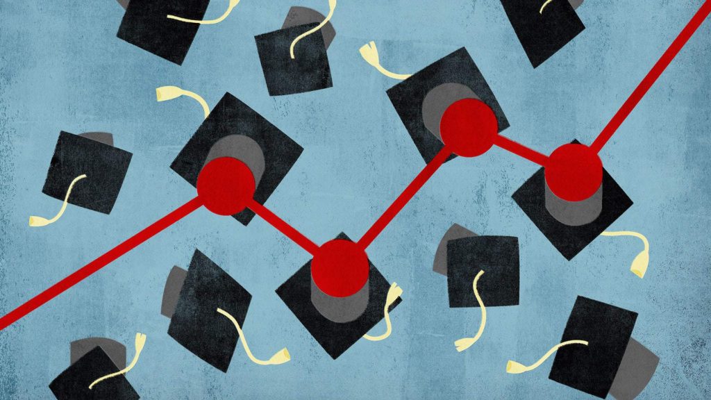 A review of higher education funding is inevitable – The Post-18 Project